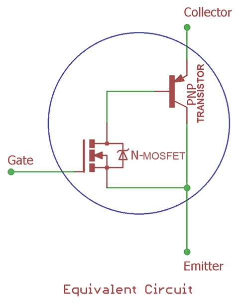 Transistor IGBT Elementos Activos