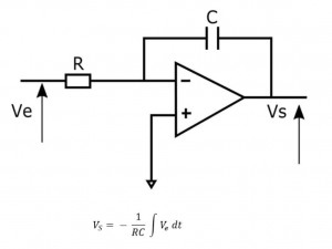 Amplificador operacional diferencial